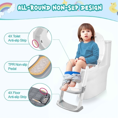 贅沢な幼児のポット・レッダー トイレシート エルゴノミック